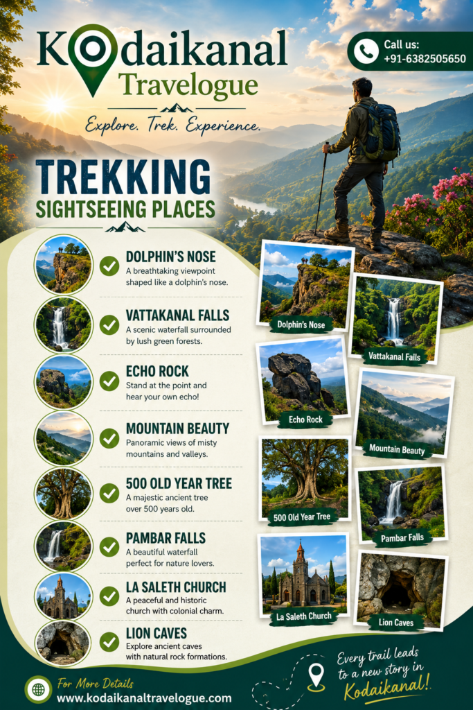 kodaikanal trekking trip