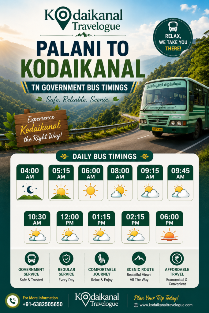 palani to kodaikanal bus timings