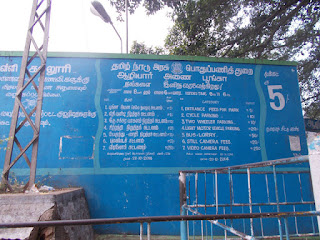 Aliyar Dam entry fee ticket counter near Pollachi