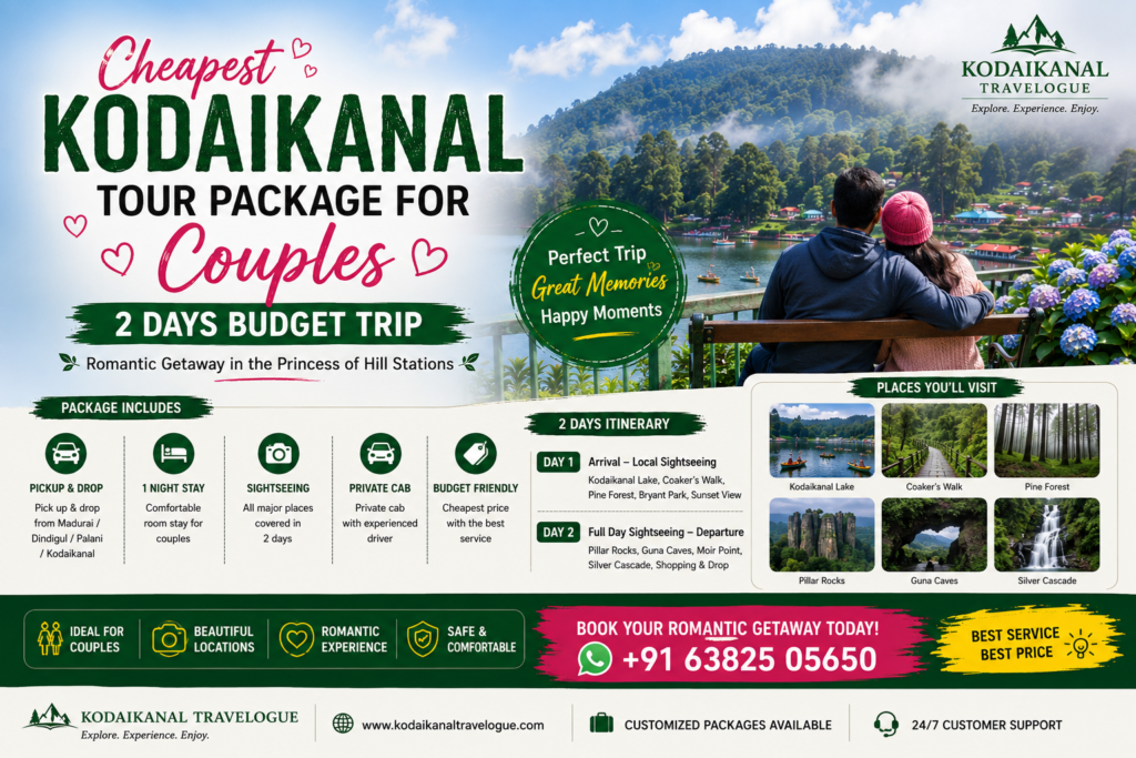 Cheapest Kodaikanal Tour Package for Couples – 2 Days Budget Trip