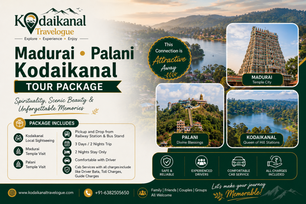 Madurai Palani Kodaikanal 3-day tour package itinerary map